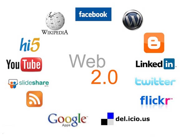 Một số nền tảng Web 2.0 phổ biến
