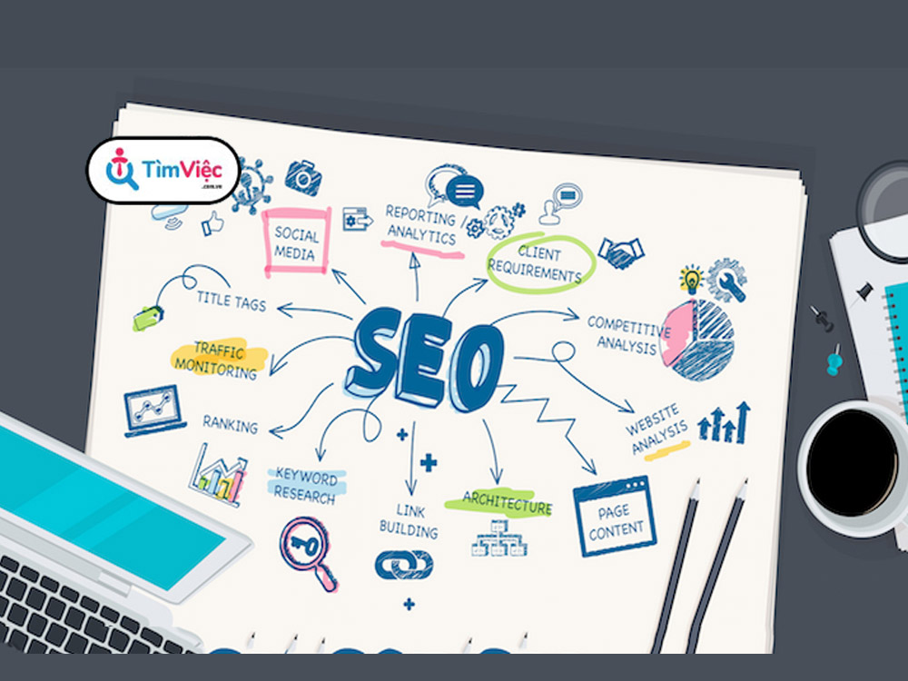 Vai trò của SEO trong chiến lược phát triển website