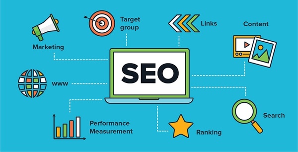 Khi nào nên chọn SEO ngắn hạn vs dài hạn