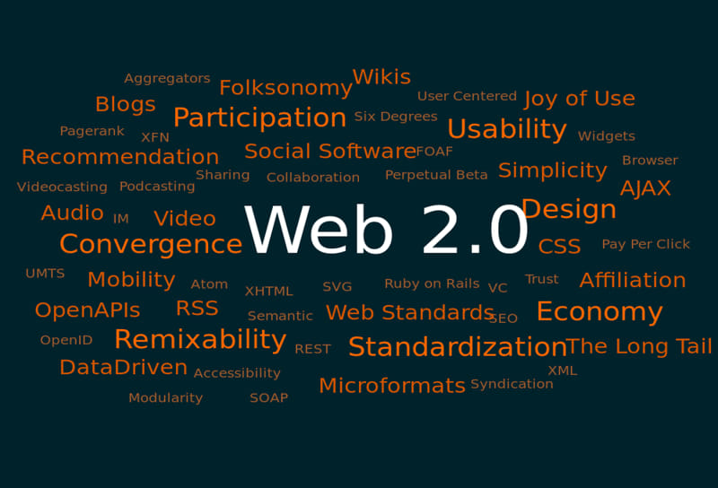 Vai trò của Web 2.0 trong SEO